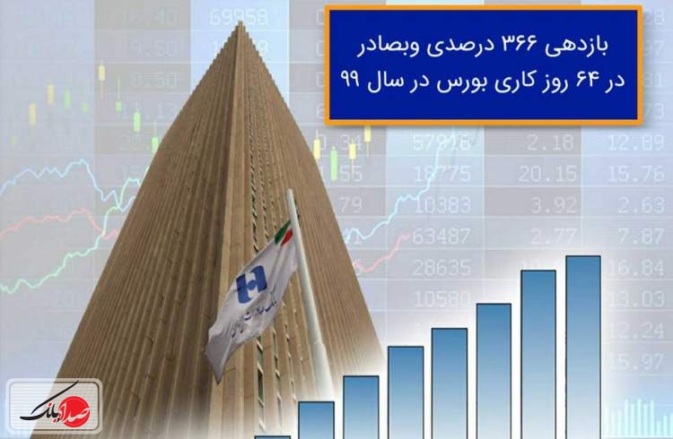 ​بازدهی ٣٦٦ درصدی «وبصادر» در بورس