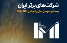 درخشش شرکت‌های لیزینگ اقتصادنوین و تامین سرمایه نوین در میان برترین شرکت‌های ایران