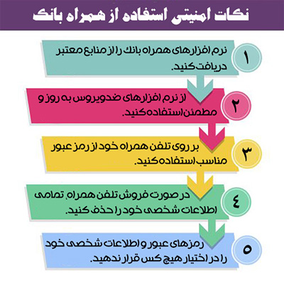 نکات امنیتی استفاده از همراه بانک