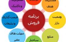 برنامه فروش