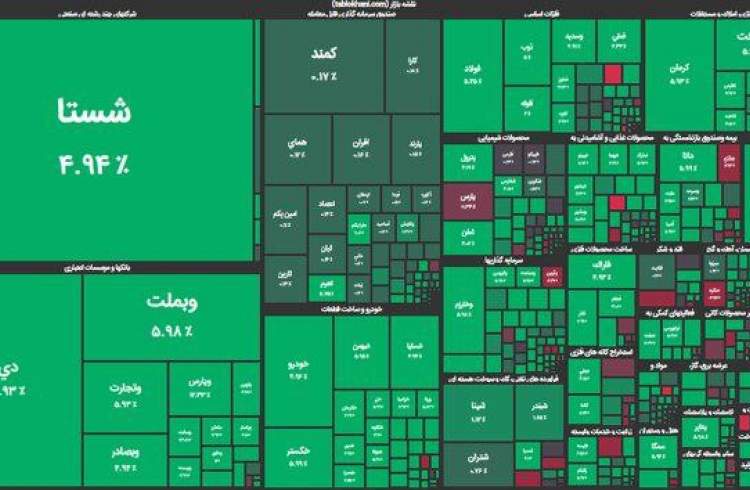 پایکوبی روی قُله سبز!