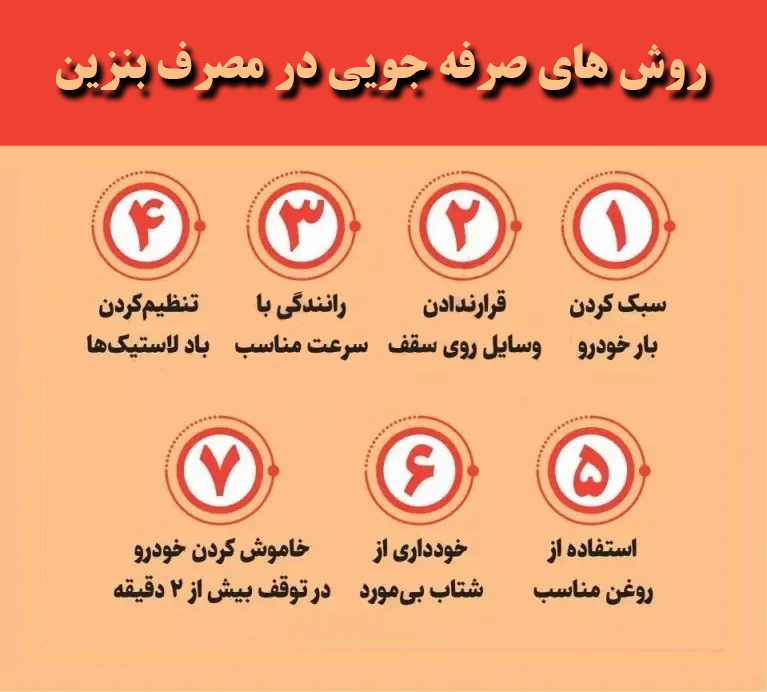 روش های صرفه جویی در مصرف بنزین