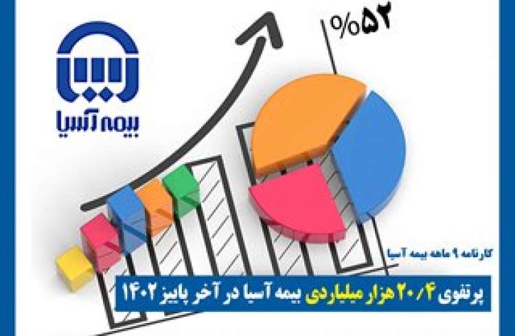 درآمد 20.4 هزار میلیاردی بیمه آسیا در آخر پاییز 1402